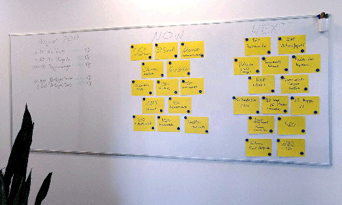 scrumboard